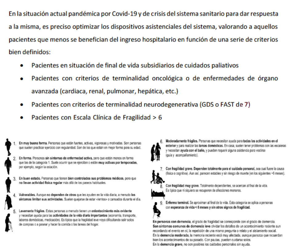 Última versión del protocolo aprobado por Ayuso enviado al personal de las residencias el 25 de marzo de 2020 por el gobierno de la Comunidad de Madrid. Fuente: infoLibre y otros medios de comunicación.