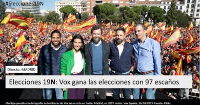 Montaje parodia con fotografía de los líderes de Vox en un acto en Colón, Madrid, en 2019. Autor: Vox España, 26/10/2019. Fuente: Flickr.