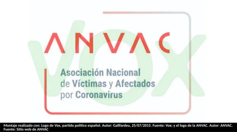 Montaje realizado con: Logo de Vox, partido político español. Autor: Gallfardeu, 25/07/2015. Fuente: Vox; y el logo de la ANVAC. Autor: ANVAC. Fuente: Sitio web de ANVAC