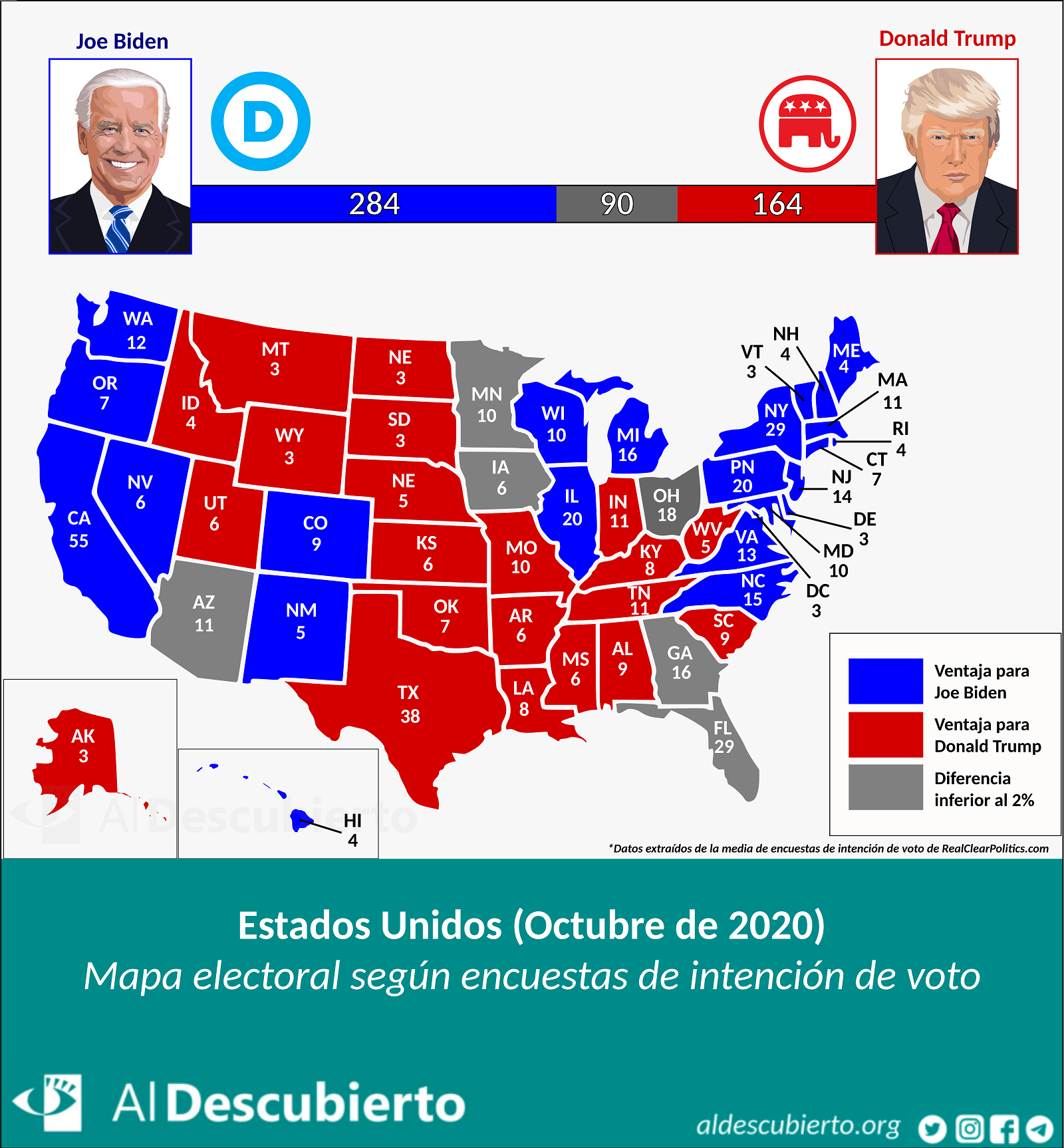Elecciones en EEUU: Mapa electoral según encuestas de intención de voto ...