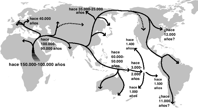 Mapa de las primeras migraciones humanas en el paleolítico. Autor: Ephert, 01/10/2011. Fuente: museum.kyushu-u.ac.jp/WAJIN/113.html (CC BY-SA 3.0.)